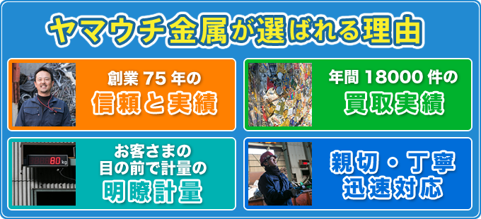 ヤマウチ金属が選ばれる理由